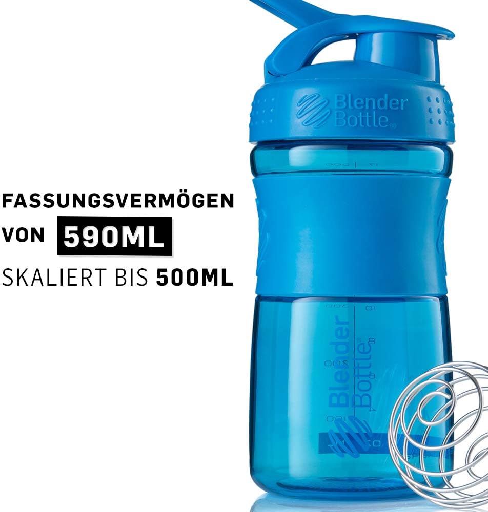 BlenderBottle SportMixer Tritan Grip Shaker Bottle, Cyan/Cyan, 20-Ounce (C01649)