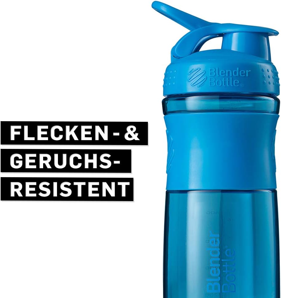 BlenderBottle SportMixer Tritan Grip Shaker Bottle, Cyan/Cyan, 20-Ounce (C01649)