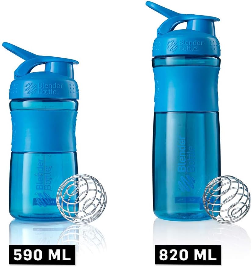 BlenderBottle SportMixer Tritan Grip Shaker Bottle, Cyan/Cyan, 20-Ounce (C01649)